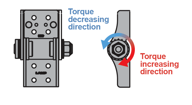 Adjustable torque hinges, also called adjustable friction hinges, allow you to control how much torque a hinge supplies.