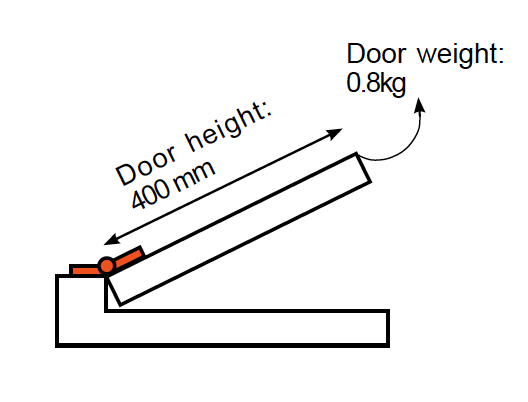 A diagram for a multiple choice exercise asking the user to choose the most suitable torque hinge for their task.