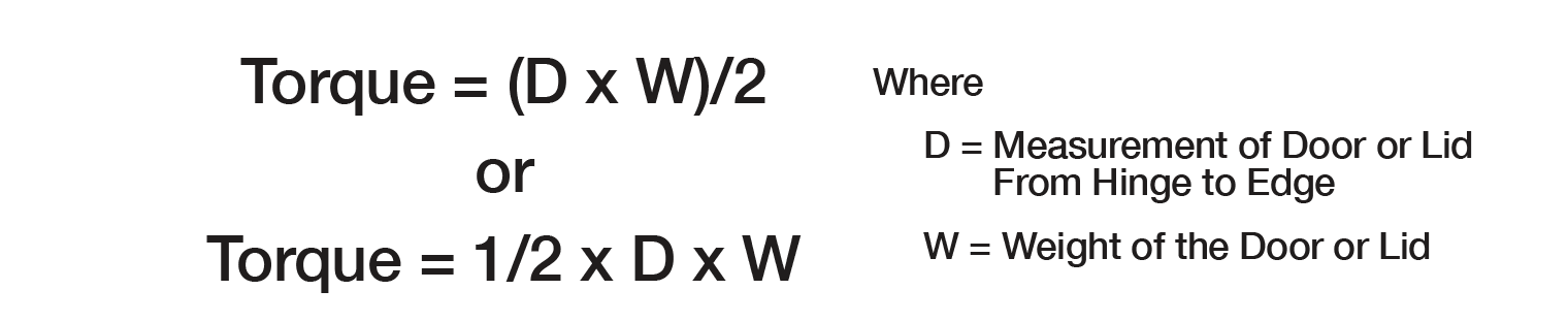 A mathematical formula for calculating torque.